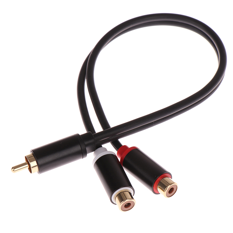 2RCA -1RCA  й ̺,  й ȯ Ŀ ̺